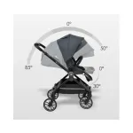 Bebe Stars Modular System Mirage 4in1 Olive with isofix 180°