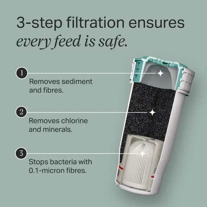 Tommee Tippee Perfect Prep Replacement Filter