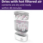 Philips AVENT Premium Baby Bottle Sterilizer with Dryer
