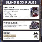 Mioco Realm of Oblivion Series Plush Blind Box