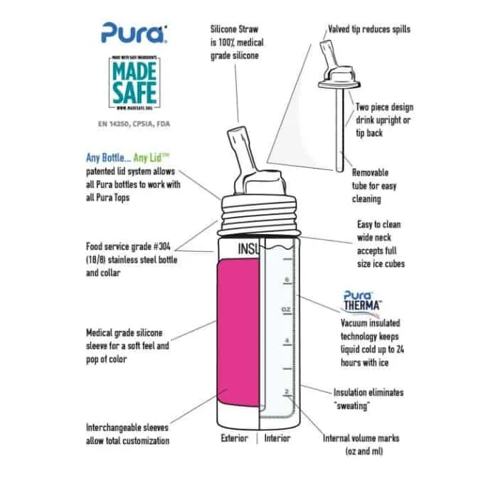 Pura Kiki 9oz Insulated Straw Stainless Steel Bottle (Straw / Aqua Sleeve)