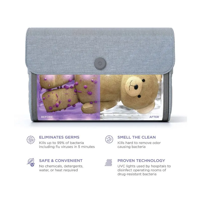 Munchkin Nursery & Toy UV Sterilizer Bag