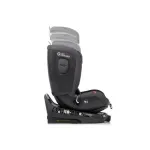 Jane Child Car Seat I size 0-36Kg Itourer