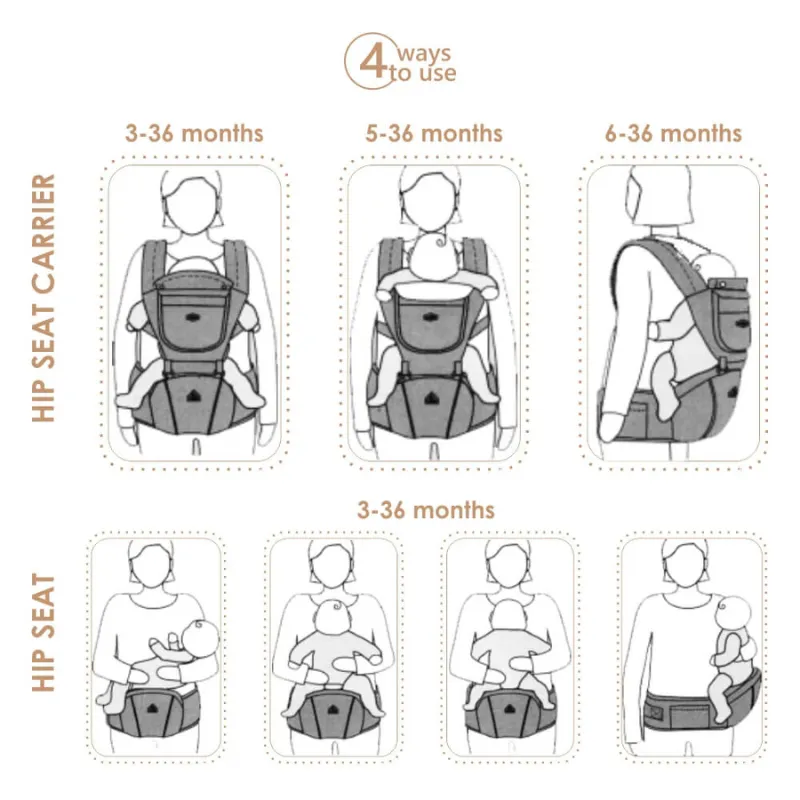 Bebe Stars Baby Carrier Carry & Go