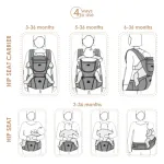Bebe Stars Baby Carrier Carry & Go