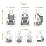 Bebe Stars Baby Carrier Lift & Go