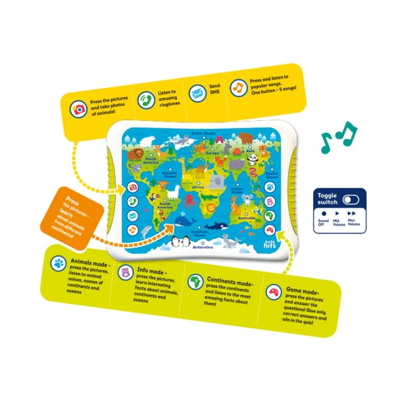 Kids Hits - Hit Pad Discovery Atlas